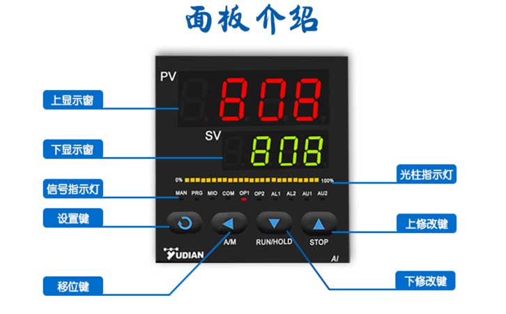 电热板温度器面板