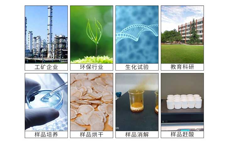 箱电热板主要用途