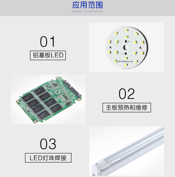 恒温电热板应用范围