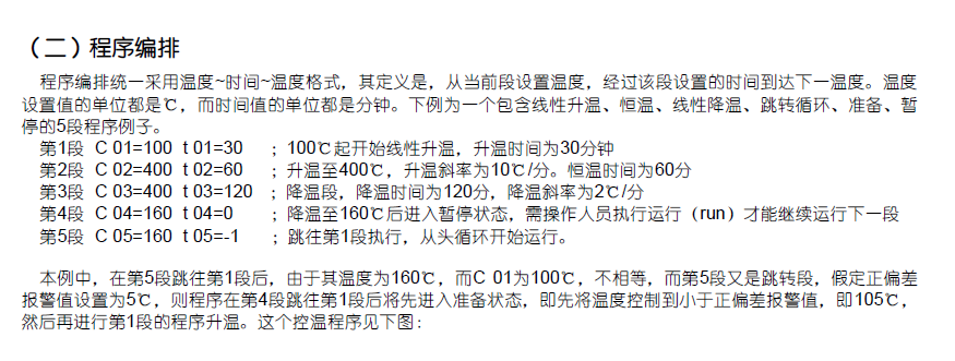 加热板编程示例 加热板编程示例