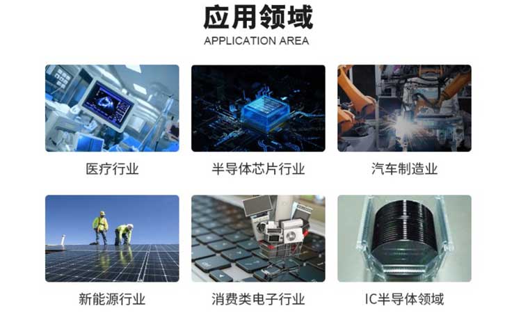 动气氛加热设备用途