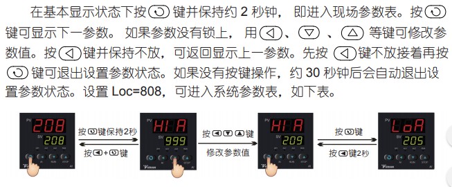 加热台设定面板