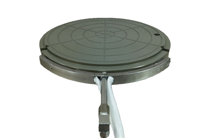 ��Բ������